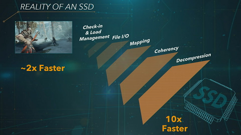 65737TheLoadingTimeofNintendoSwitchII