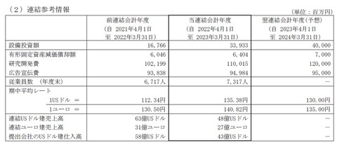 60550Ninsan2