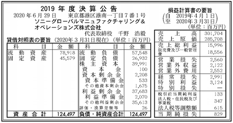 53974SonyKoKessan2c