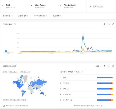 54873Googling1