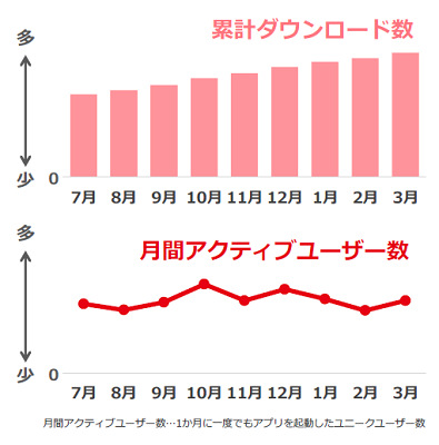 47807NnGraph