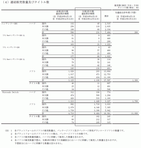50070NintenKessan2