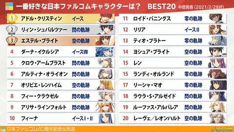 55894SbFalcom3