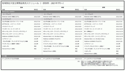 56878KessanNintendo10