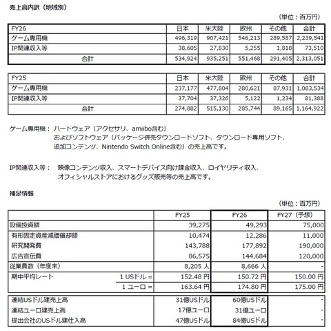 66811NinKessan8