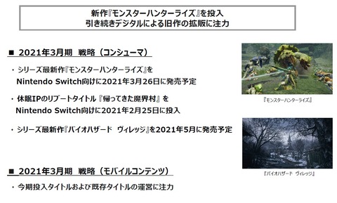 55630CAPCOM5