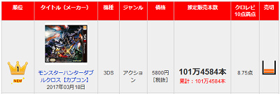 43880Famitsu0