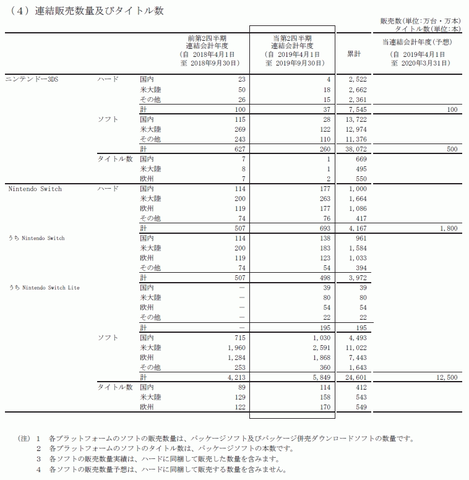 52119Urinishi1