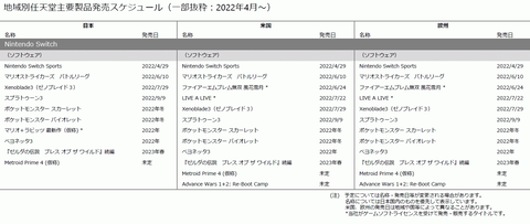 58381Nintendone12