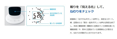 31556Omron1