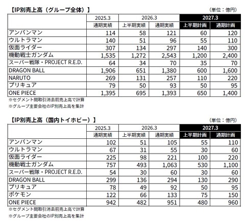 66847BNKS1