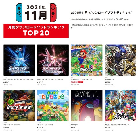 59032NintenRankin3