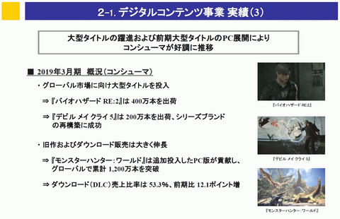 50805CAPCOM7