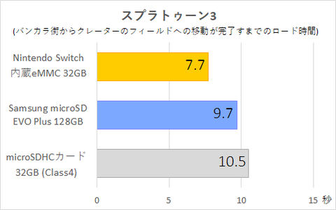 59454NintchLoader6