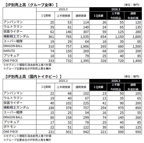 65317BNHD1