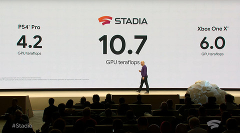50397GoogleStadia8