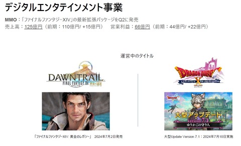 65971SwitchOOONLINE1