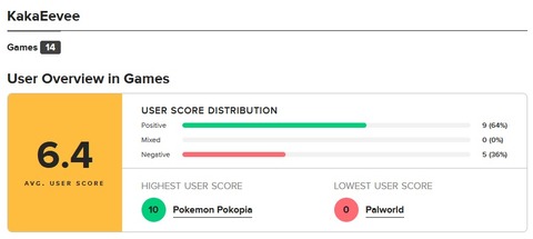 67350NintenCritic1