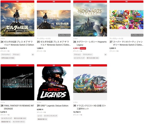 66326FFVIIRemakeDegrade1d