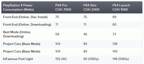 42173PSfourPro1