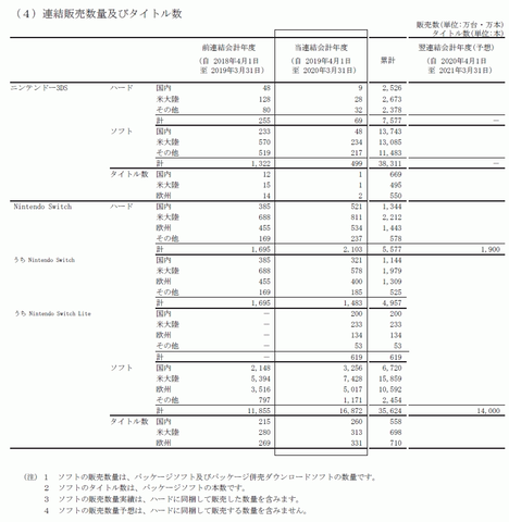 53716Aceden3