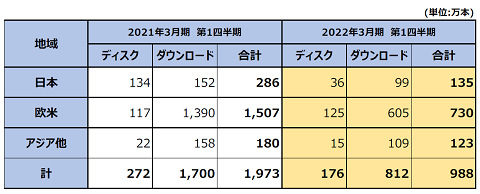 57091SQEX