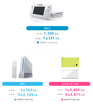 54912NintenHistorie