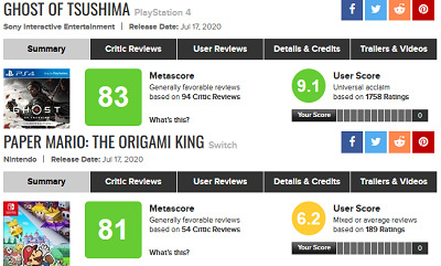 レビュカン Metacritic Tlou2への狂気のユーザーレビュー荒らしを受けレビュー解禁までの時間を延長 結果對馬之冥人は9 1点と高評価に 速報 保管庫 Alt