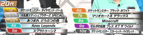 65267AANishi5