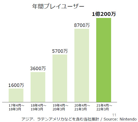 58433Graphndou