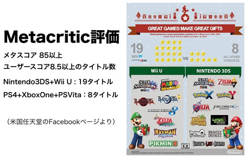 67256Nintendone