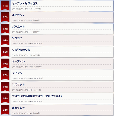52730AllFF2b