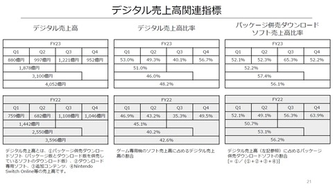 60542NinKessan12