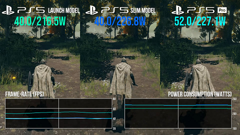 63750PS5PEDF1