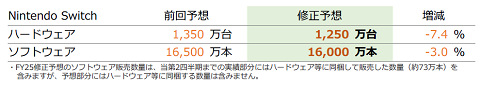 63742BloomBaka