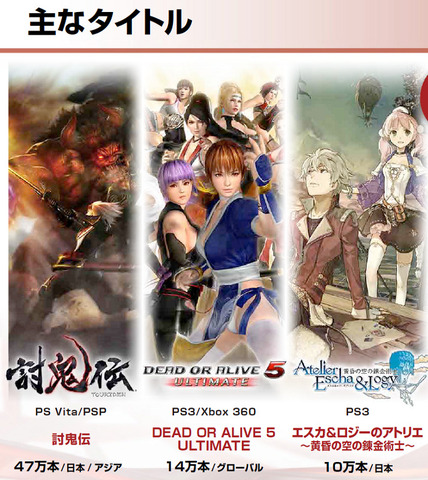 39574AtelierKoeitecmoGust2