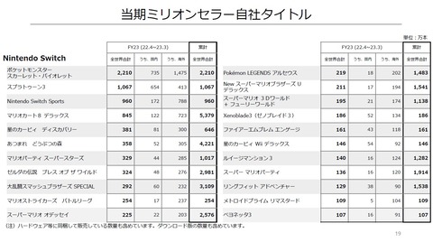 61298NHNS4