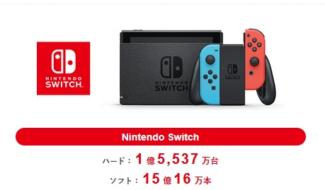 66658Nintendone