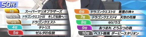 65267AANishi8