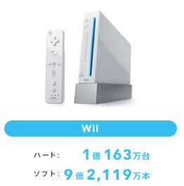 52309Nintendone