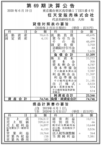 53974NinHanKessan1