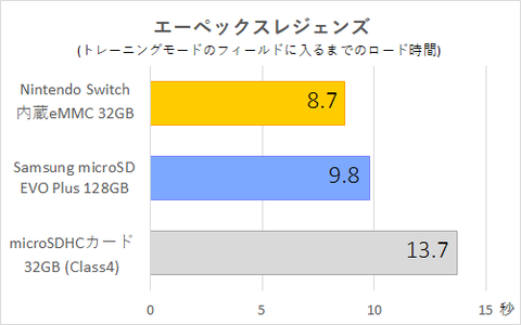 59454NintchLoader1
