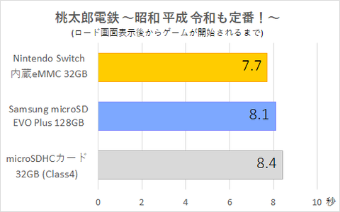 59454NintchLoader4
