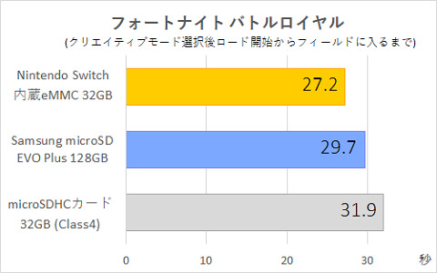 59454NintchLoader