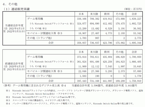 58381Nintendone2