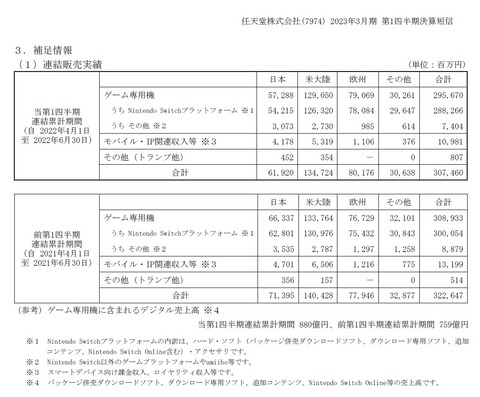 58961Nintendone1