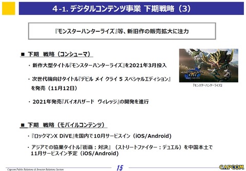 54978CPCPM3