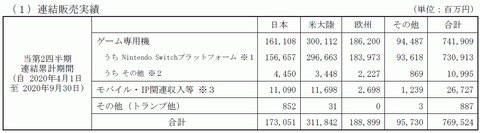 55588NHNS2