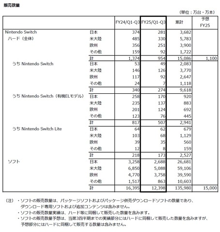 64736NishiHardle1