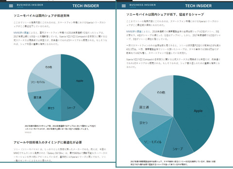 47414BusinessInsider1